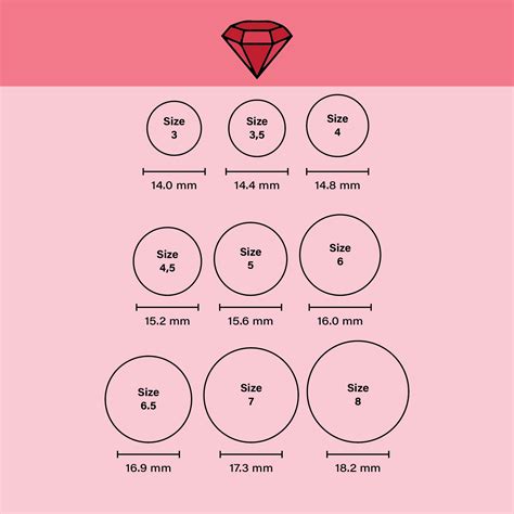 Printable Ring Size Chart for Accurate Measurement