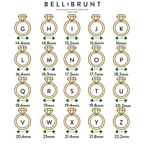 Ring Sizes in Numbers: A Simple Size Chart Guide