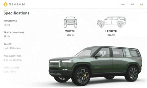 Rivian R1s Dimensions