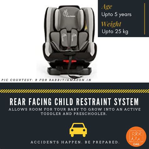 Road Safety Seat Belt Importance Cag