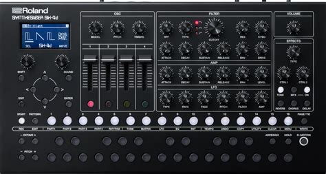 5 Ways to Get the Most Out of Roland SH-4D