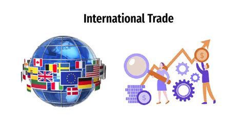 Role Of Wto World Trade Organization In International Trade Ba Theories Business