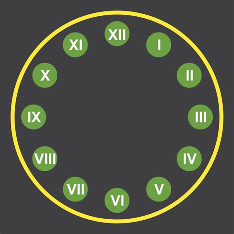 Roman Numerals Clock Iq Play