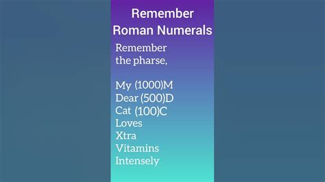 Roman Numerals Math Hack Shorts Youtube