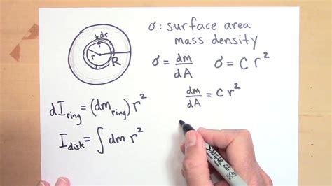 Rotational Inertia Of A Disk With Non Uniform Mass Density Youtube