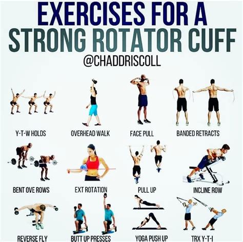 Rotator Cuff Discount Strengthening Exercises