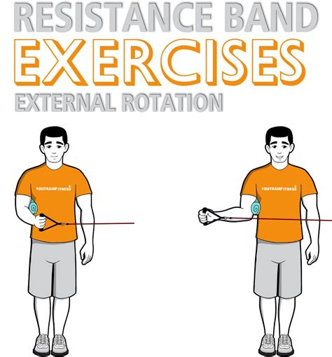 Rotator Cuff Strengthening Exercises