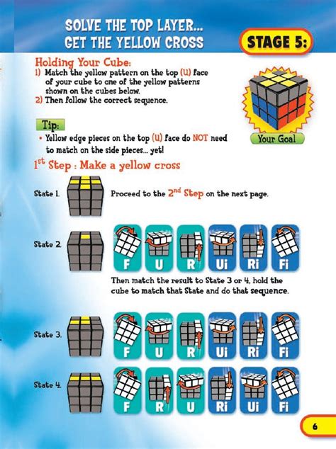 Rubik S Cube Solution Pdf