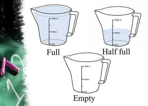 Sample Slide Ks1 Volume Lessons Liquid Measuring Cup