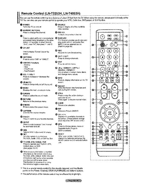 Samsung Smart Tv Remote Control User Manual