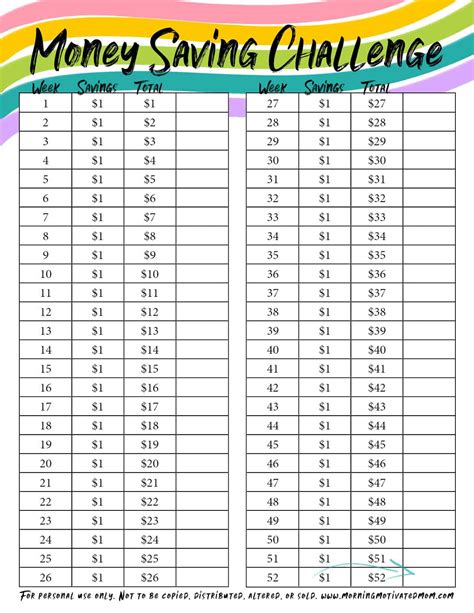 52-Week Savings Challenge Printable Tracker