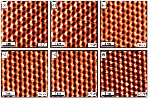 Scanning Tunneling Microscopy Images Taken At 1 V A 0 5 V