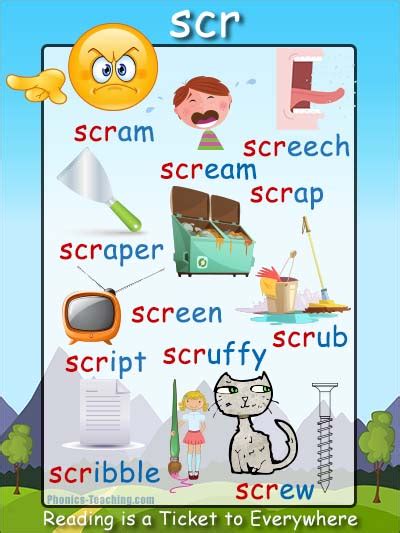 Scr Words Free Printable Poster Scr Word List Spelling Lessons