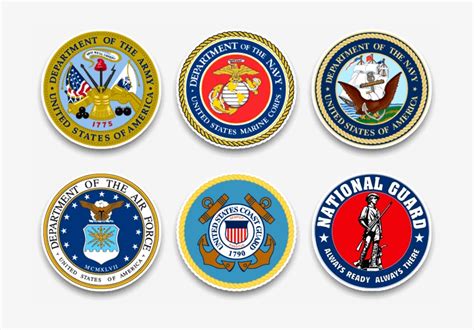 Military Branch Seals: Symbols of Honor and Tradition