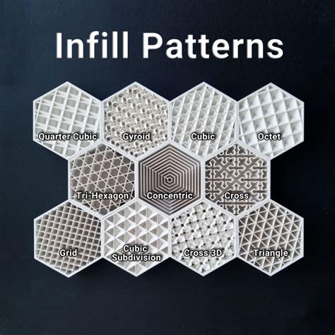 Selecting The Best Infill Pattern For Your Next 3D Printing Project 3D Insider