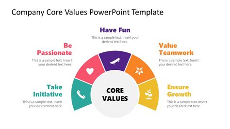 Seven Core Values Powerpoint And Google Slides Template Ppt Slides