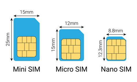 Sim Karte Micro Nano Karte