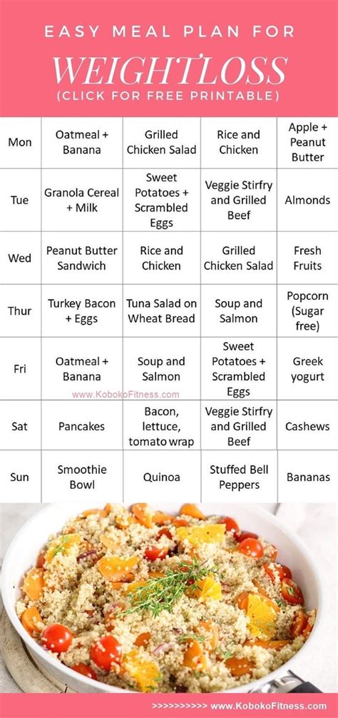 Simple Printable Meal Plans To Help You Lose Weight Diet Plan Menu To