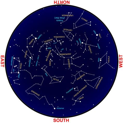 November Northern Skies: Your Guide to the Night Sky