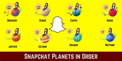 Snapchat Planets The 2024 Guide To Understanding Their Order And