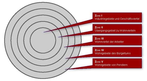 Social Disorganization Theory Shaw Mckay Soztheo