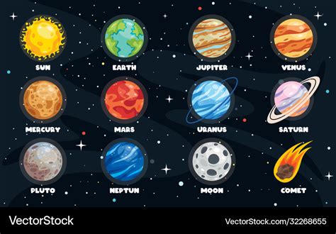 Exploring the Solar System Planets' Unique Colours