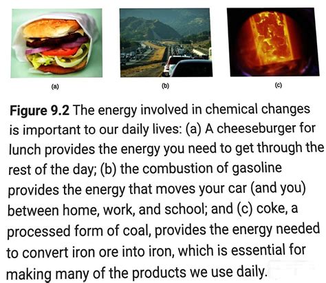 Solved How Much Heat Is Produced By Combustion Of