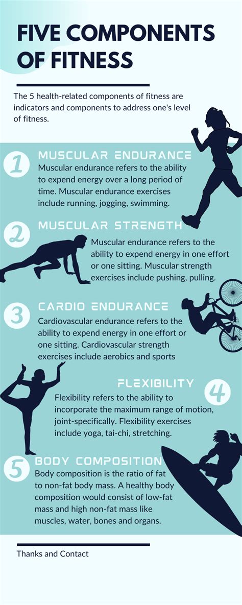 Solved Make An Infographic That Shows 5 Components Of Physical Fitness Course Hero