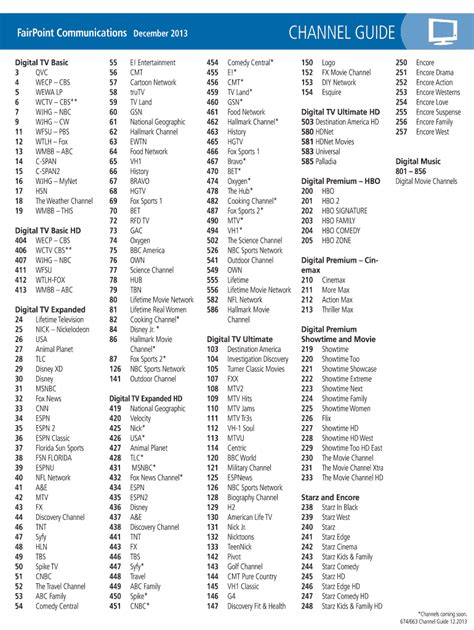 Spectrum Channel Guide Numbers