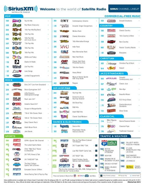 Spectrum Music Channels List