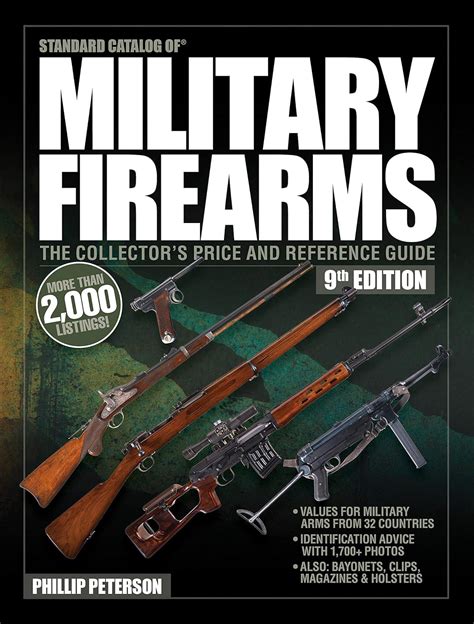 Standard Catalog Of Military Firearms The Collector S Price And