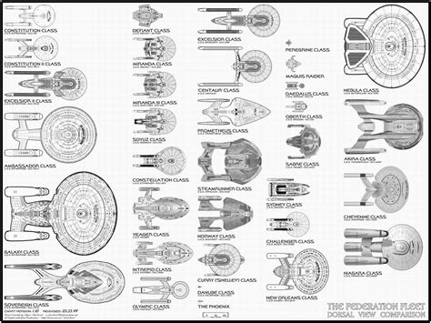 Star Trek Federation Fleet Starships Size Comparison