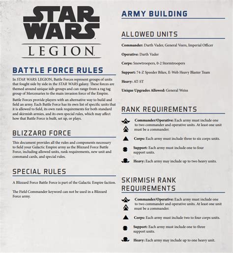 Mastering Star Wars Legion Rules for Victory