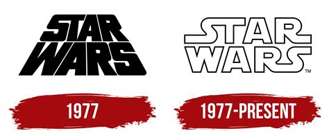 Star Wars Logo Symbol Meaning History Png Brand