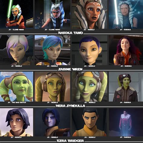 Star Wars Rebels Characters Ahsoka