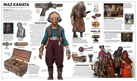 Star Wars The Force Awakens Visual Dictionary Maz Kanata Star Wars Facts Star Wars