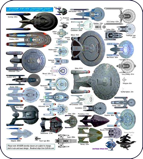 Starship Classification C Star Trek Fan