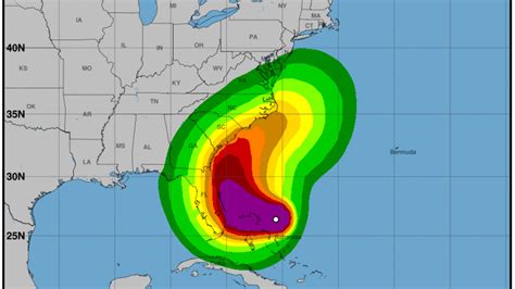 Storm Models