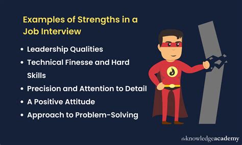 Strengths And Weaknesses Are Two Sides Of The Same Coin Job Interview Tips Job Interview