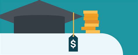 Student Loan Forgiveness Programs Credible