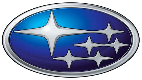 Uncovering the Meaning of Subaru i Logo