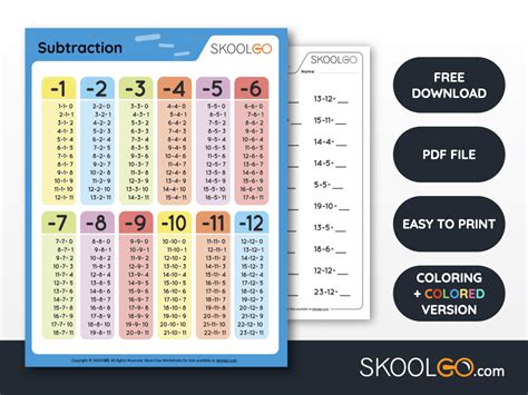 Subtraction Table Free Worksheets Skoolgo