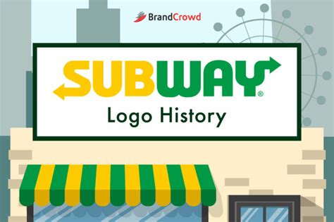 Subway Logo History Brandcrowd Blog