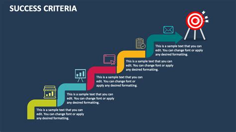 Success Criteria Powerpoint Presentation Slides Ppt Template