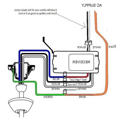 Sunburst Musings On The Go 27 Port Wiring Diagram Breeze Ceiling Fan Harbor Breeze