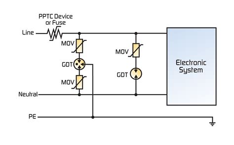 Surge Protection Circuit Design