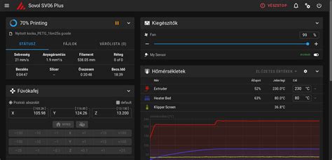 5 Ways to Use SV06 Plus with KlipperScreen