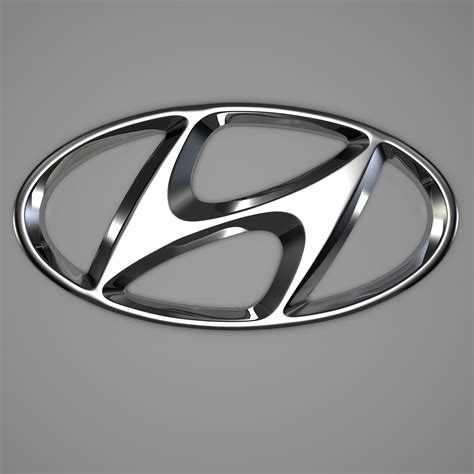 Hyundai Logo Meaning and Symbolism Explained