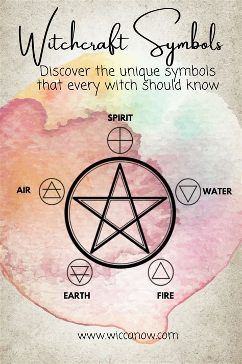 Witch Symbols and Their Magical Meanings