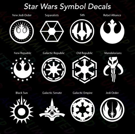 Decoding Star Wars Symbols